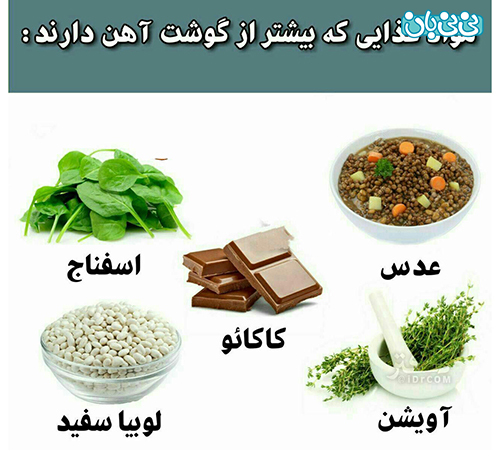 تغذیه مناسب برای کمبود آهن