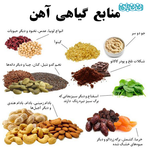 تغذیه مناسب برای کمبود آهن