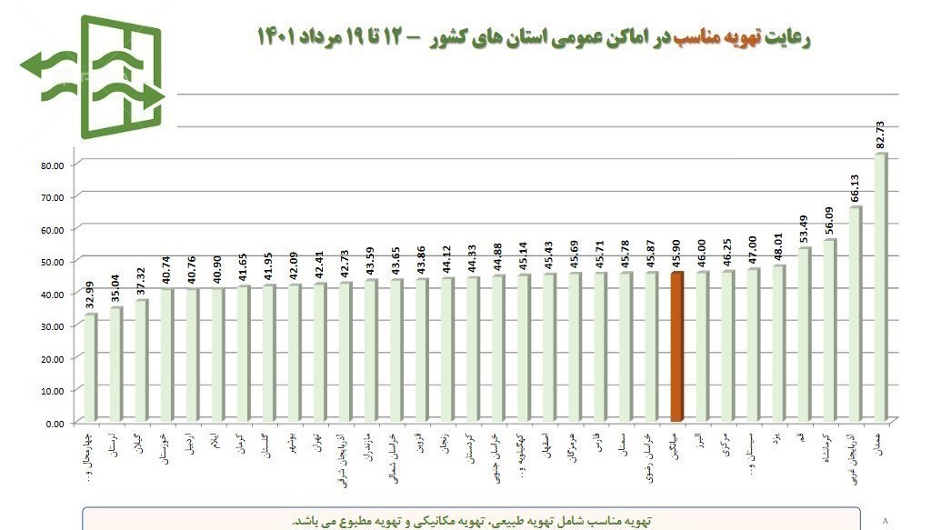 کرونا , واکسن ایرانی کرونا , واکسن برکت , 