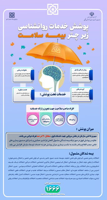 «بیمه سلامت» چقدر از هزینه‌های «خدمات روانشناسی» را می‌پردازد؟