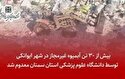 معدوم سازی بیش از ۳۰ تن آبمیوه غیر مجاز در شهر ایوانکی توسط دانشگاه علوم پزشکی سمنان